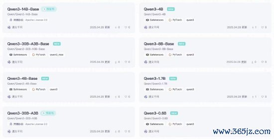 股票配资门户网登录 阿里Qwen3系列模型最快凌晨发布，或推300亿参数MOE模型