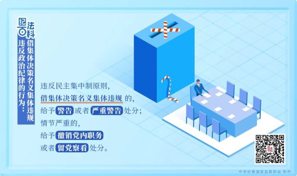 实盘10倍杠杆 纪法百科丨违反组织纪律的行为：借集体决策名义集体违规